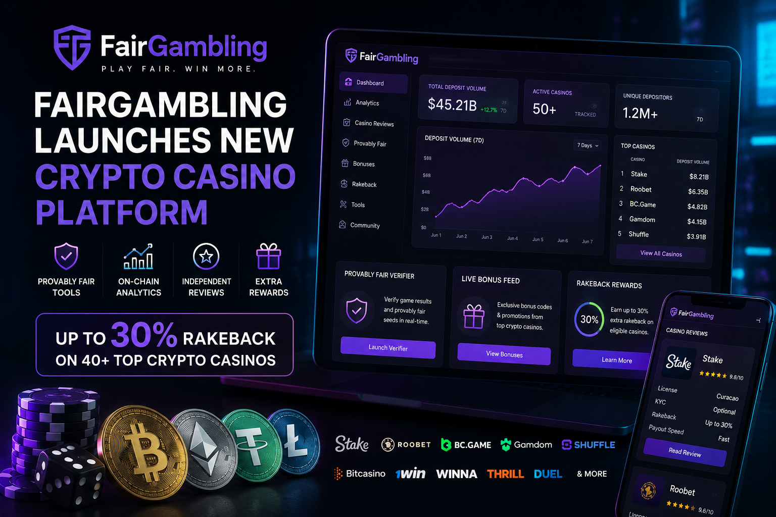 FairGambling Brings Transparency to Crypto Casinos
